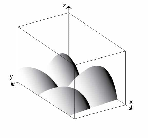 Room Modal Pressure