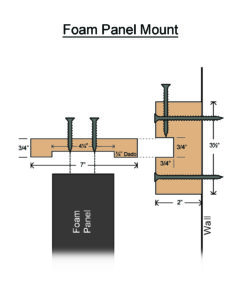 Acoustic Foam Panel Mount 