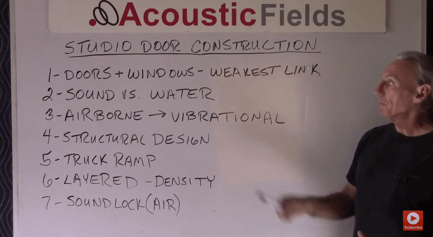 Studio Door Construction: The Weak Link?