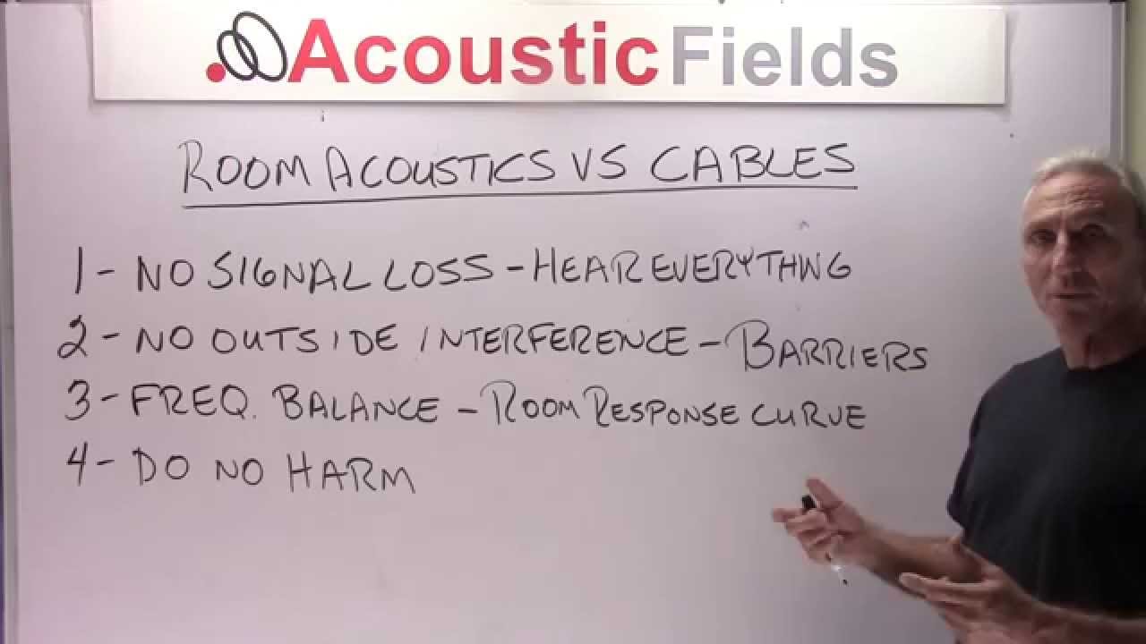 Room Acoustics Vs Cables