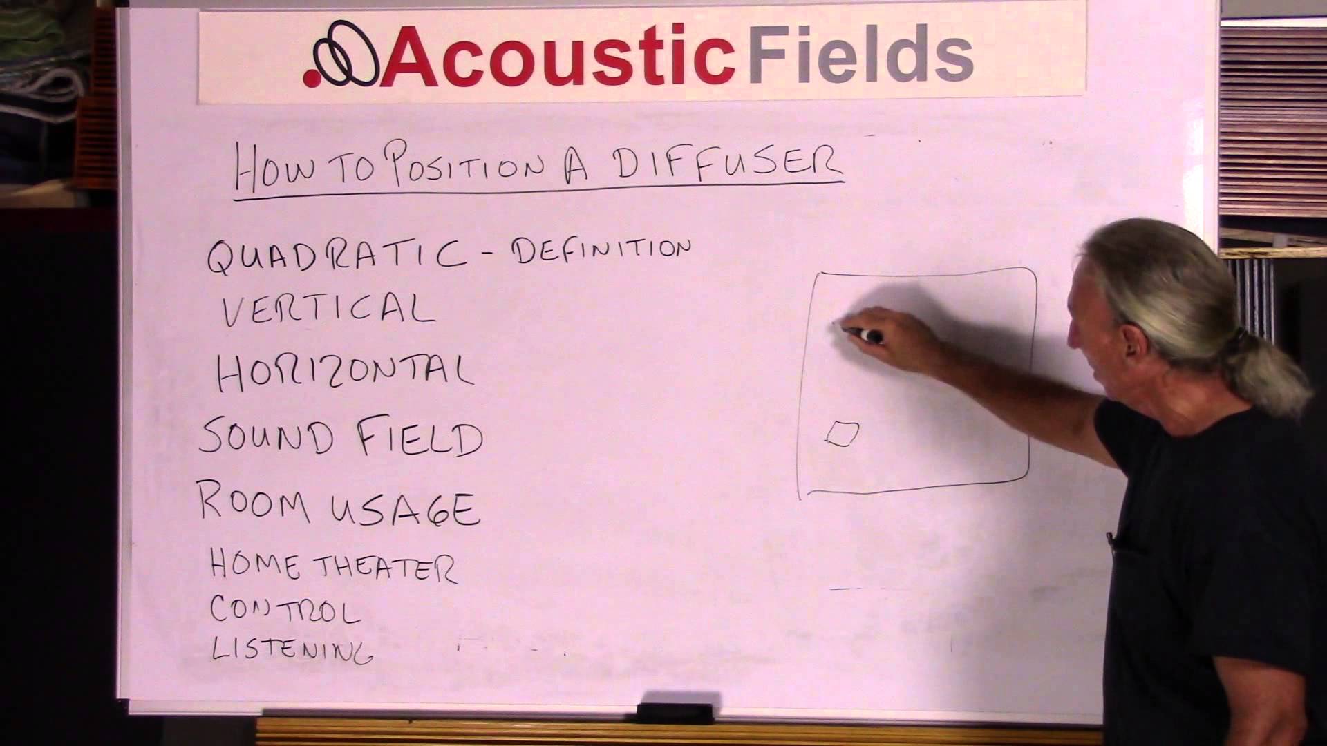 Ideal Acoustic Diffuser Placement Guidelines