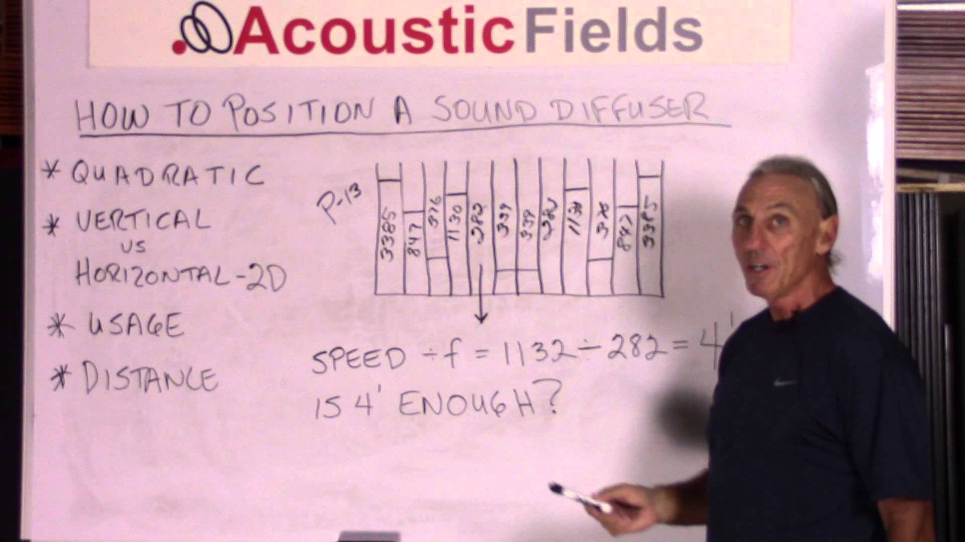 Ideal Quadratic Diffuser Placement Guidelines