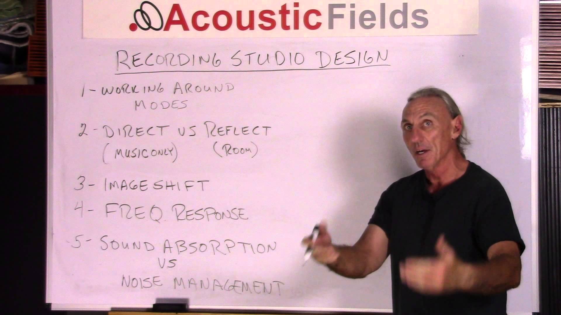 Recording Studio Construction Techniques