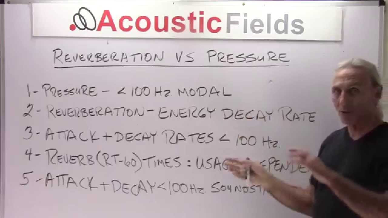 Reverberation Vs Pressure