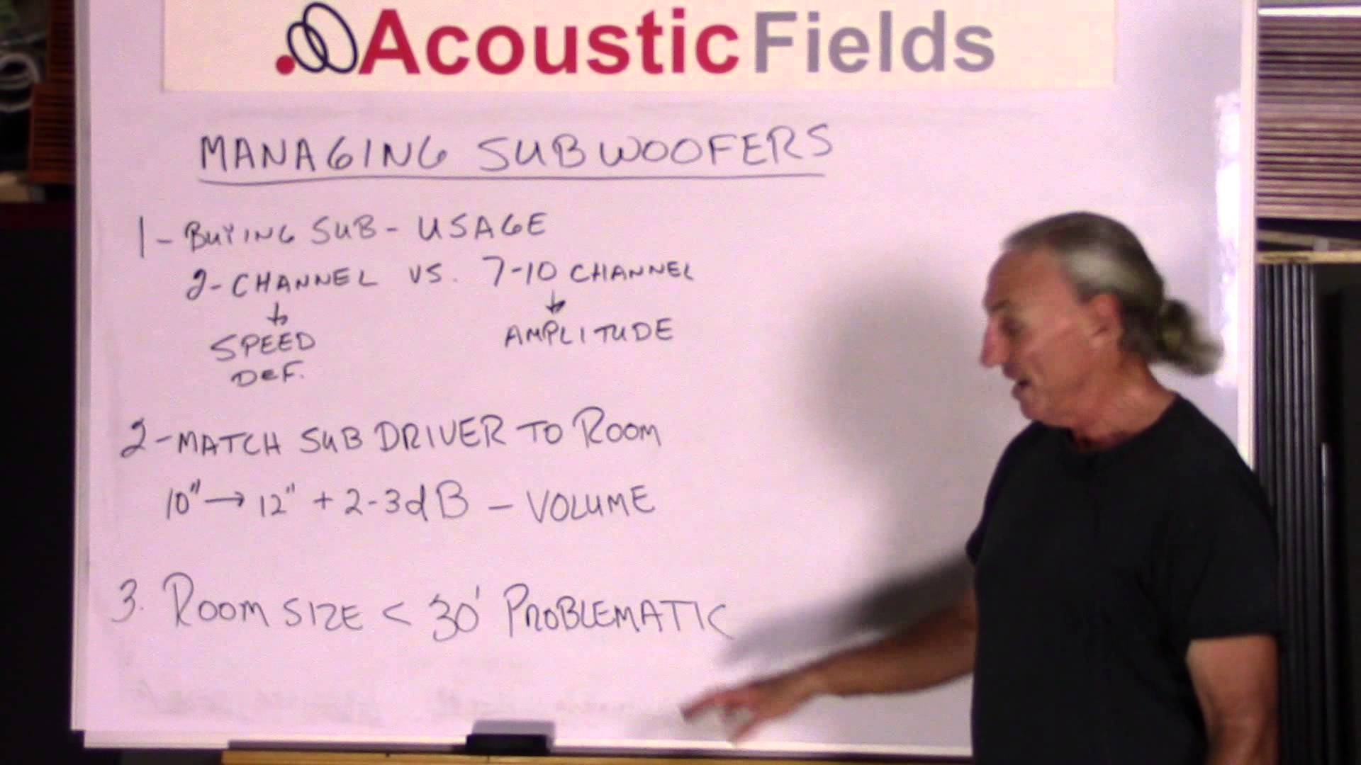 Subwoofer Acoustic Treatment – How To Manage Subwoofers The Correct Way