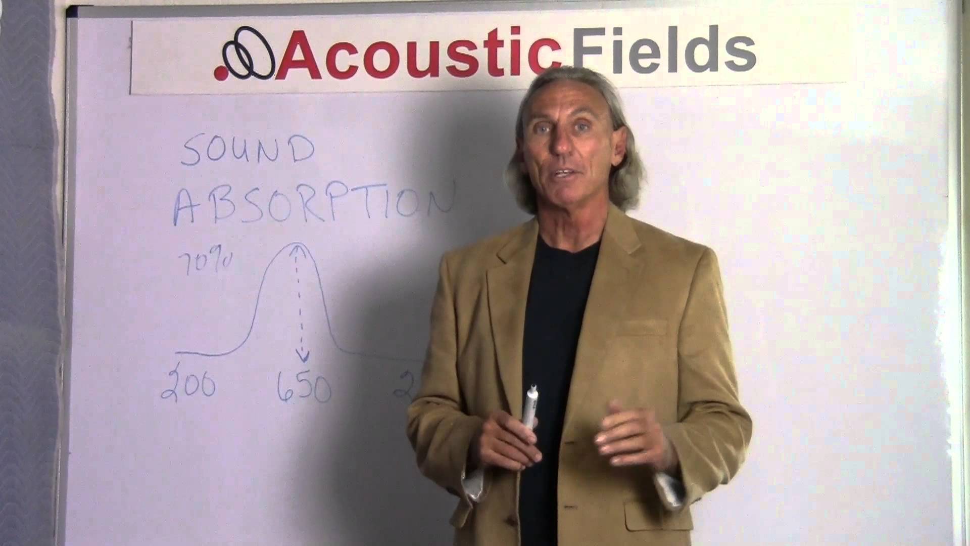 The Egg Carton Acoustic Myth