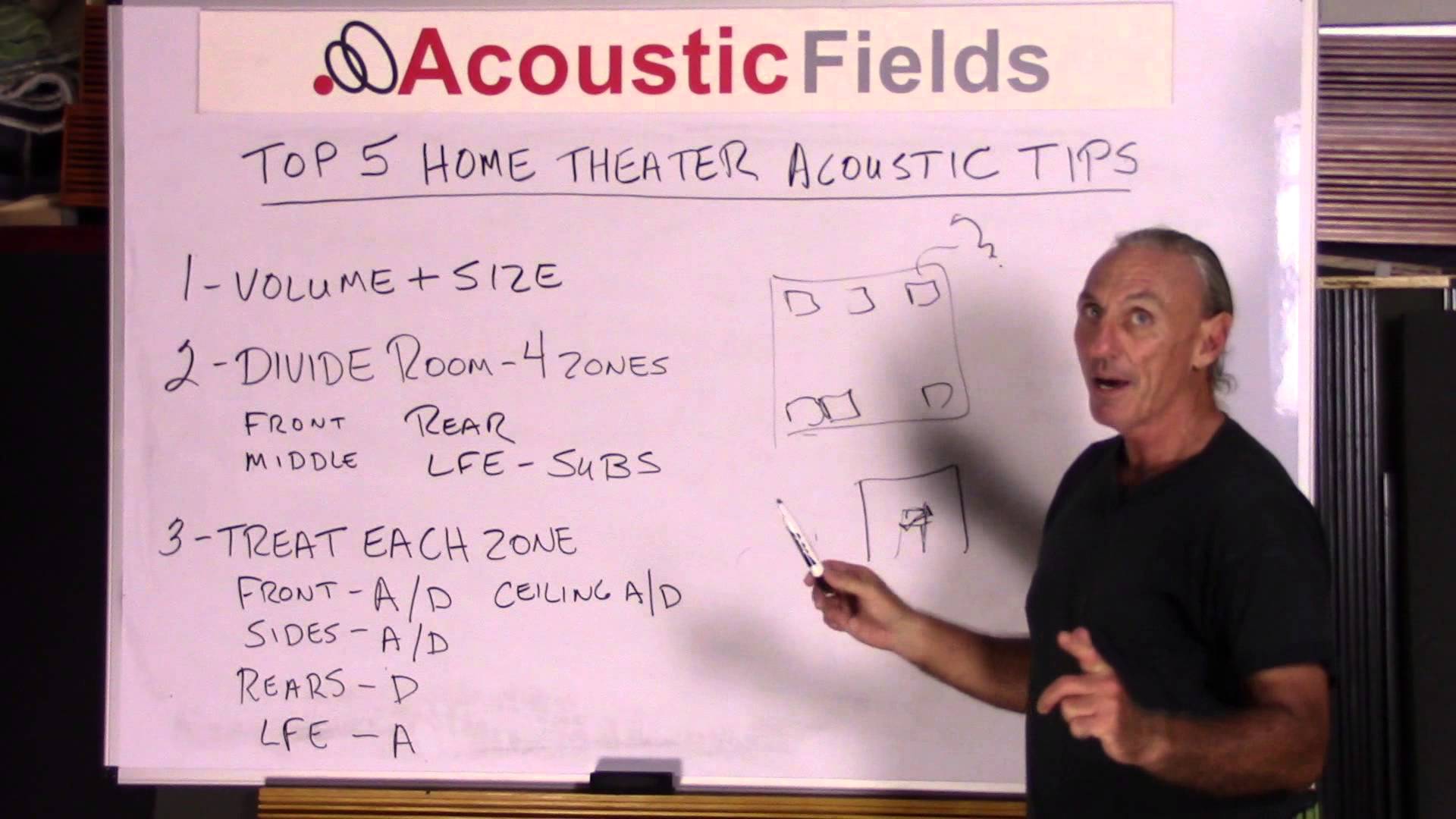Top 5 home theater acoustic tips