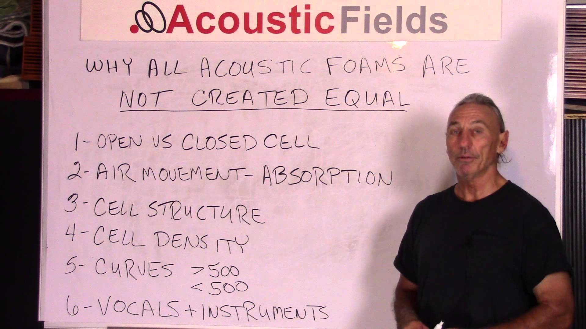 Why all sound absorbing foam is not created equal