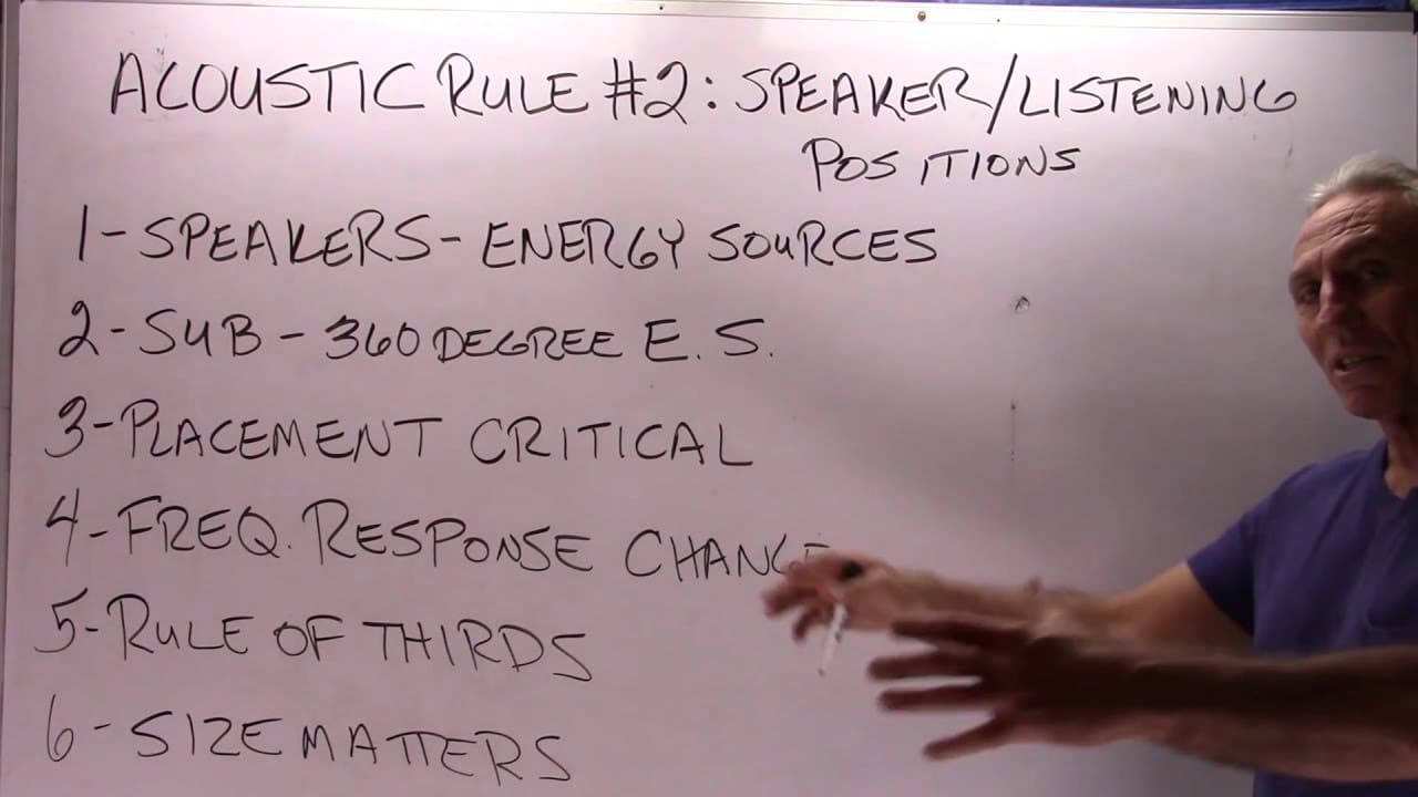 Acoustic Rule # 2- Speaker/Listening Position