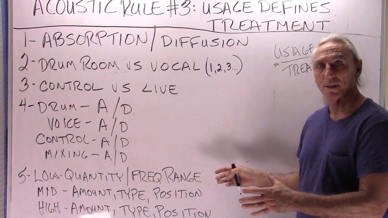 Acoustic Rule # 3 – Usage defines Treatment