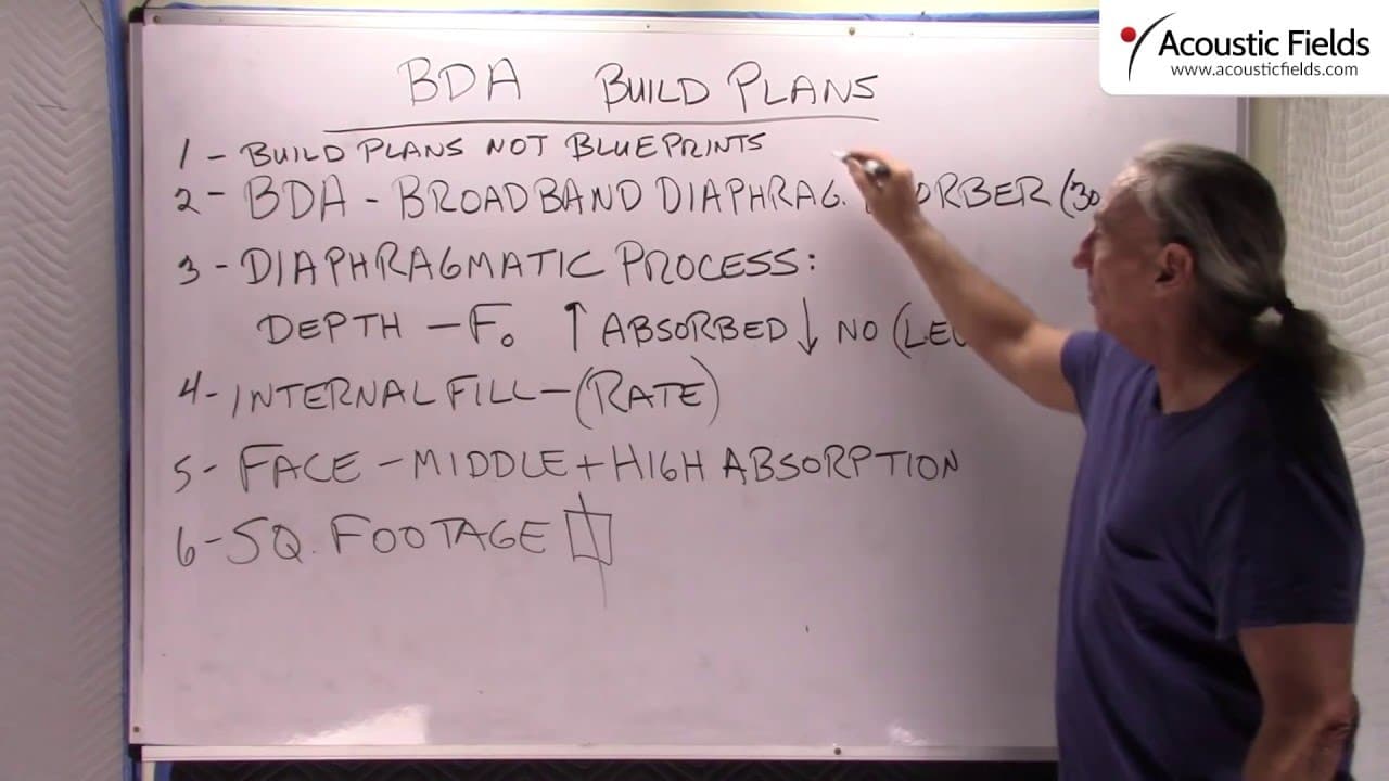 DIY Bass Absorber (BDA) Build Plans