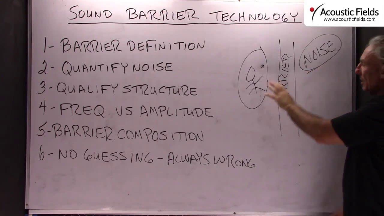 Sound Barrier Technology