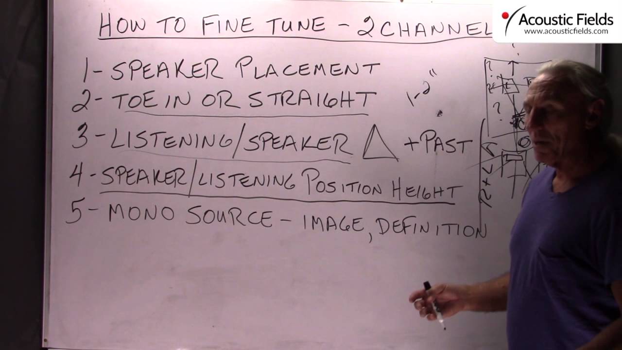 How To Fine Tune – 2 Channel