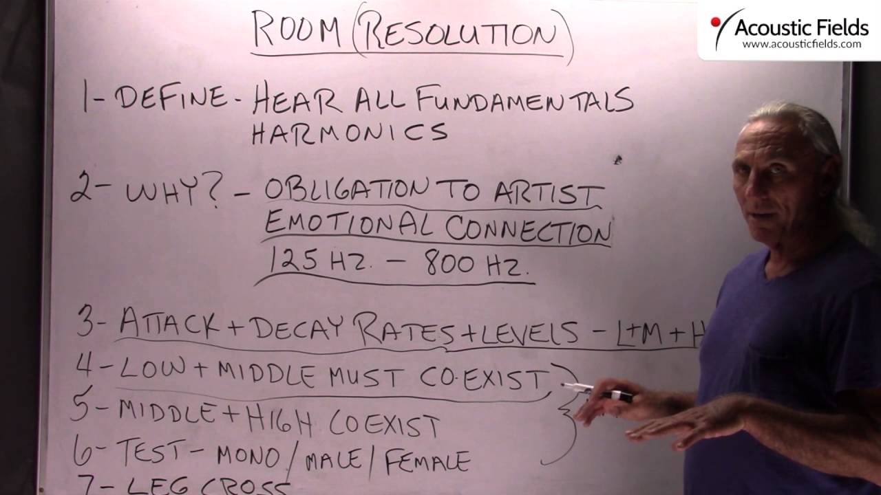 Room Resolution