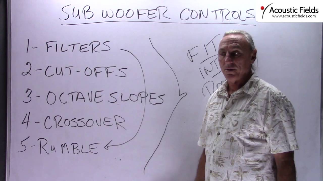 Sub-Woofer Controls