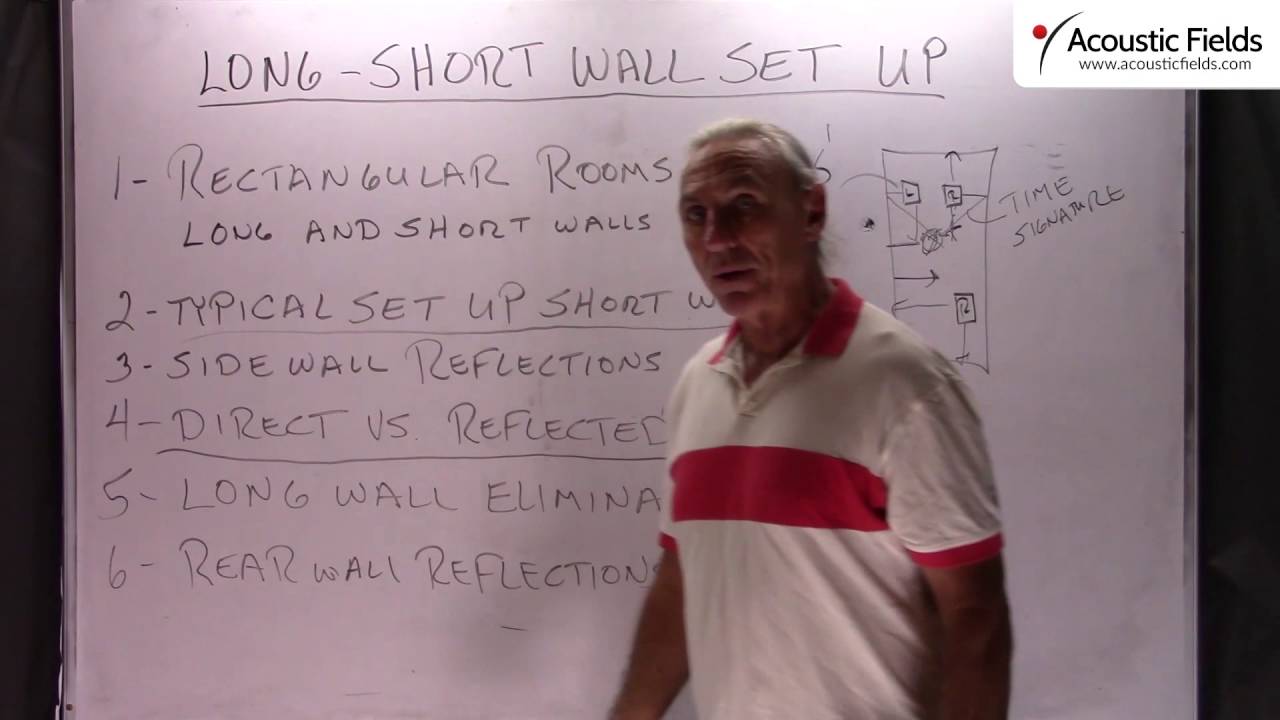 Long – Short Wall Set Up