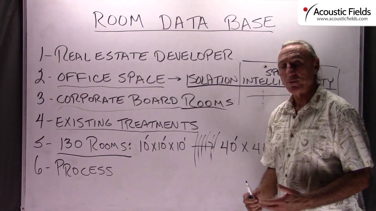 Room Database