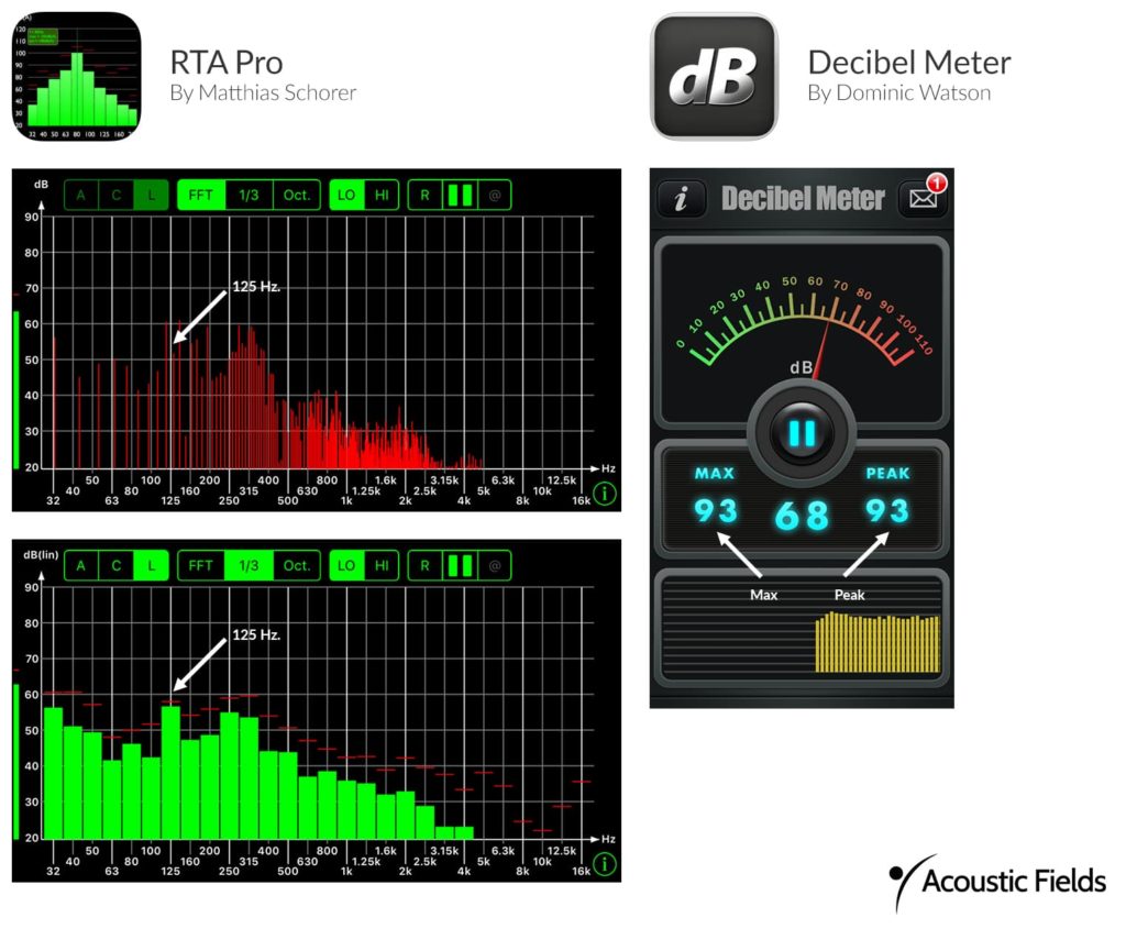 rta pro decibel meter apps