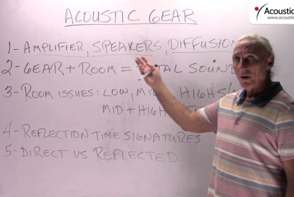 acoustic gear