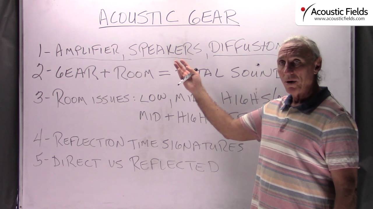 Acoustic Gear