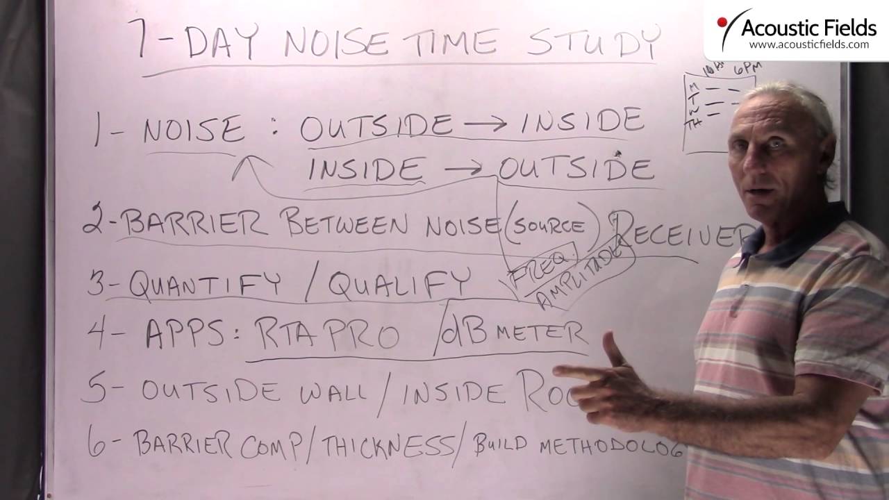 7 Day Noise Time Study