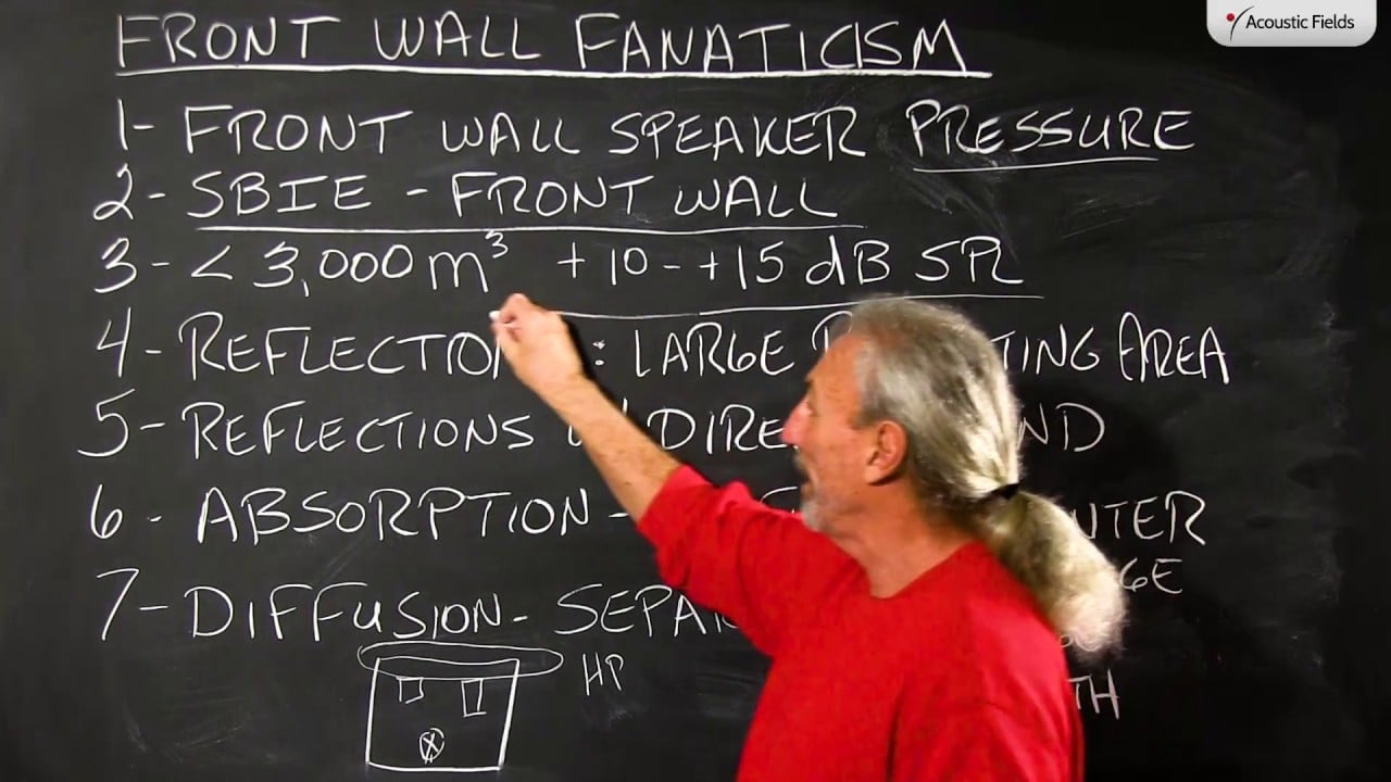 Front Wall Fanaticism