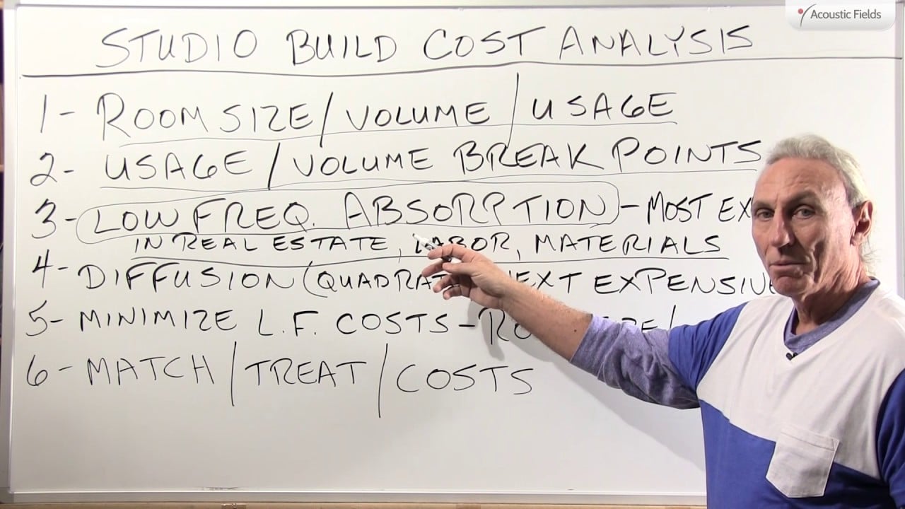 Studio Build Cost Analysis