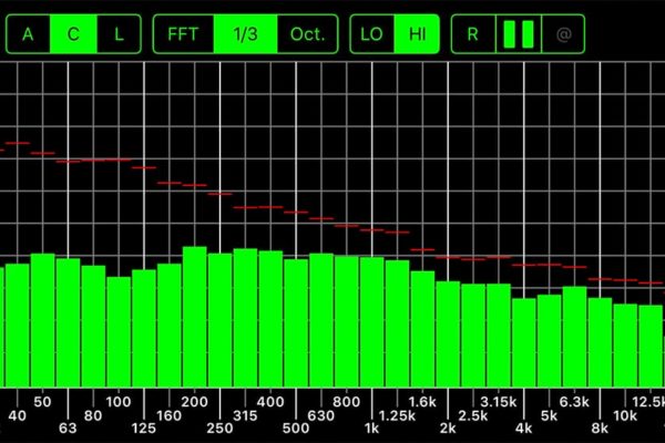 RTA real time analyzer