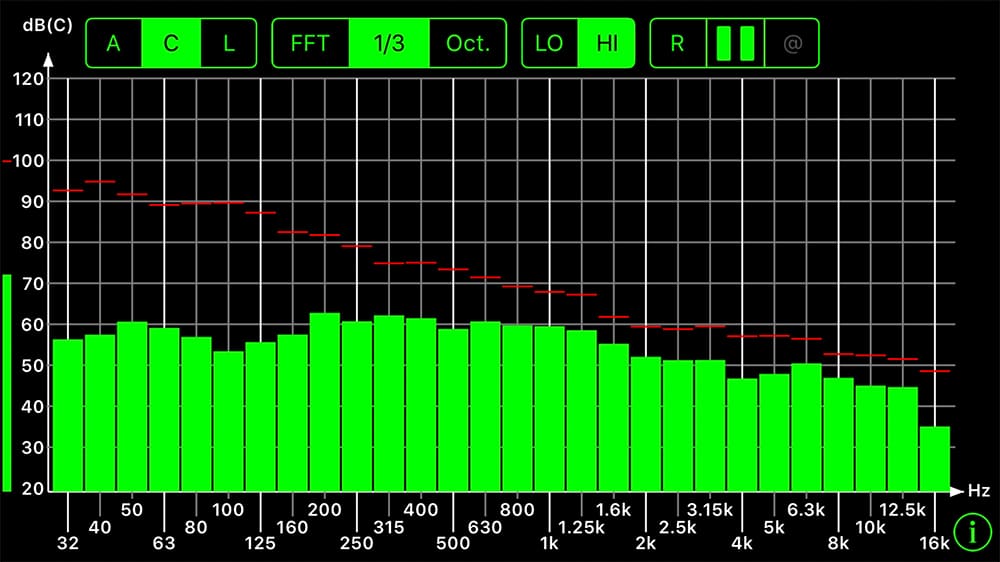 RTA real time analyzer