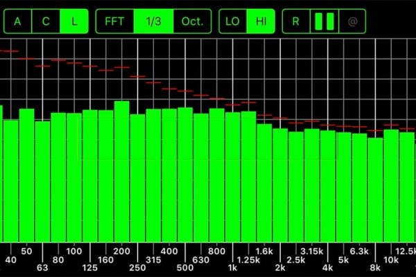 rta-graph-2