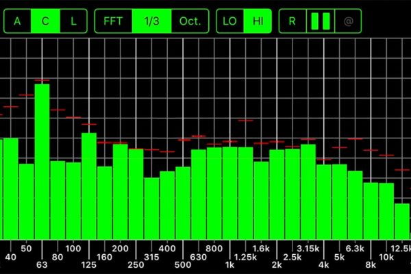 rta-graph-4