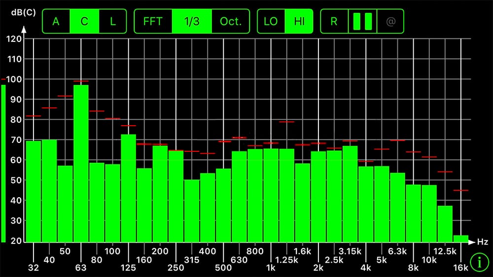 RTA Real Time Analyzer