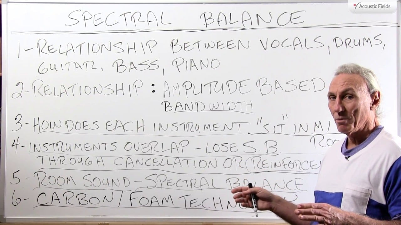 Spectral Balance