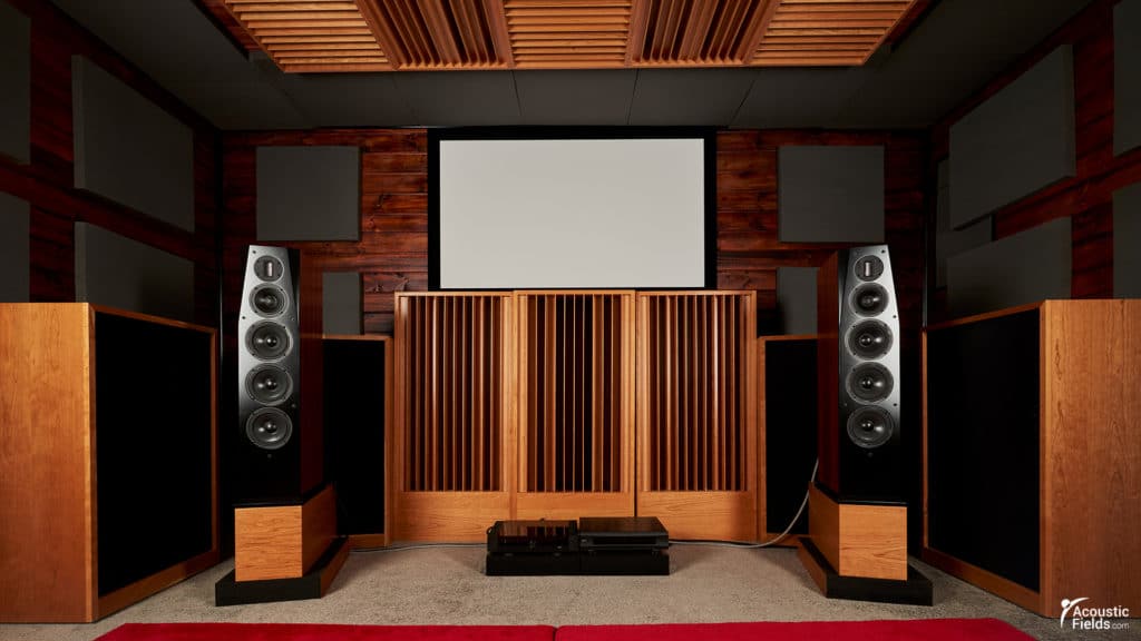 home theater front wall with speakers