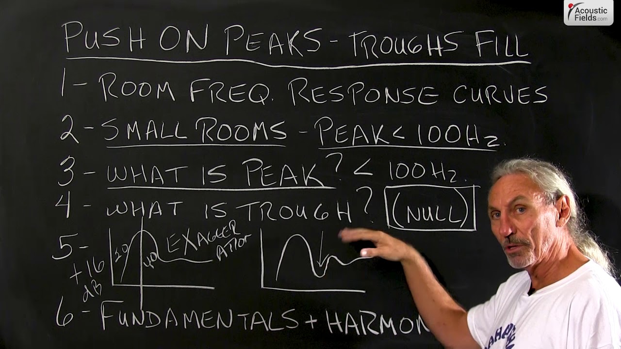 Push on Peaks, Troughs Fill