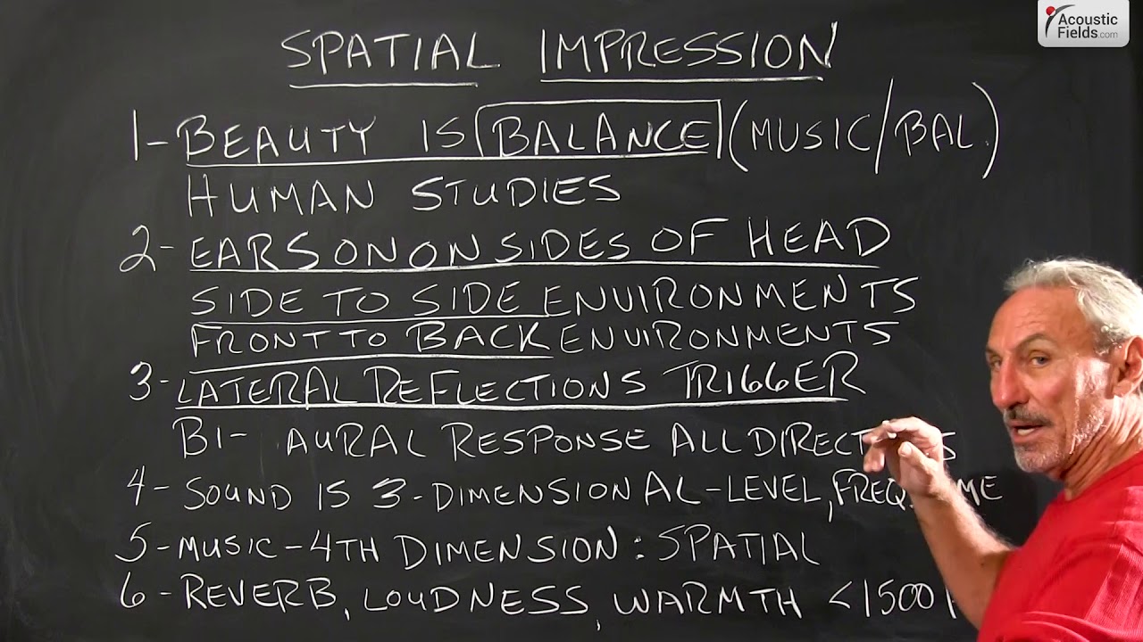 Spatial Impression in Room Acoustics