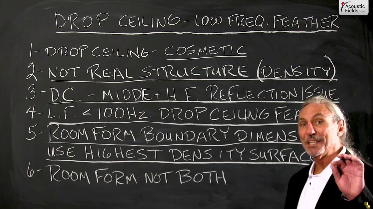 What Drop Ceilings Mean For Room Acoustics