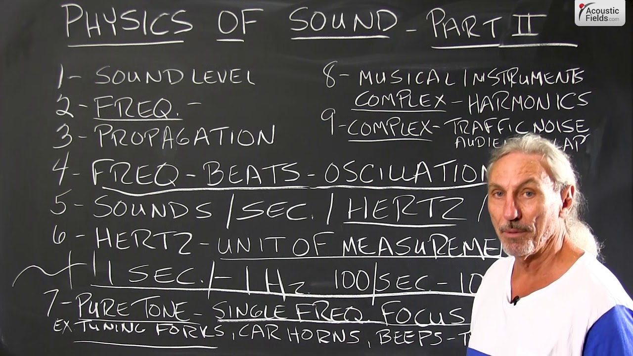 Physics of Sound Part II