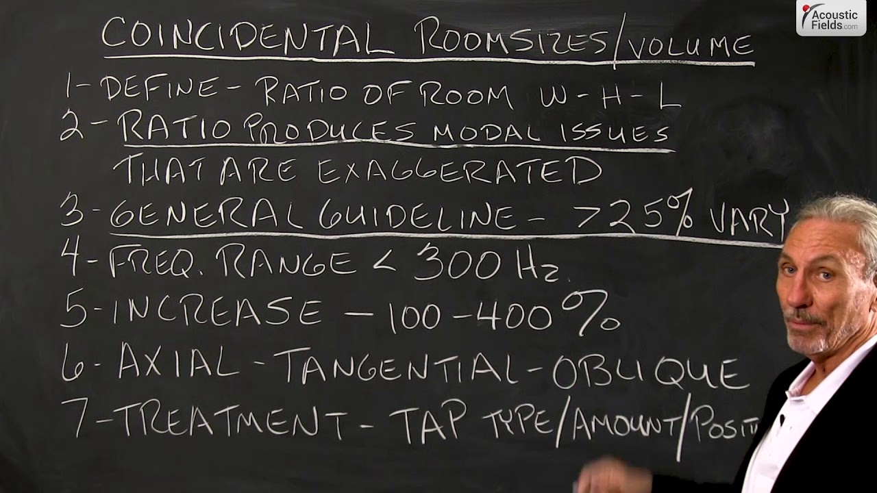 Is Your Room Size Coincidental?