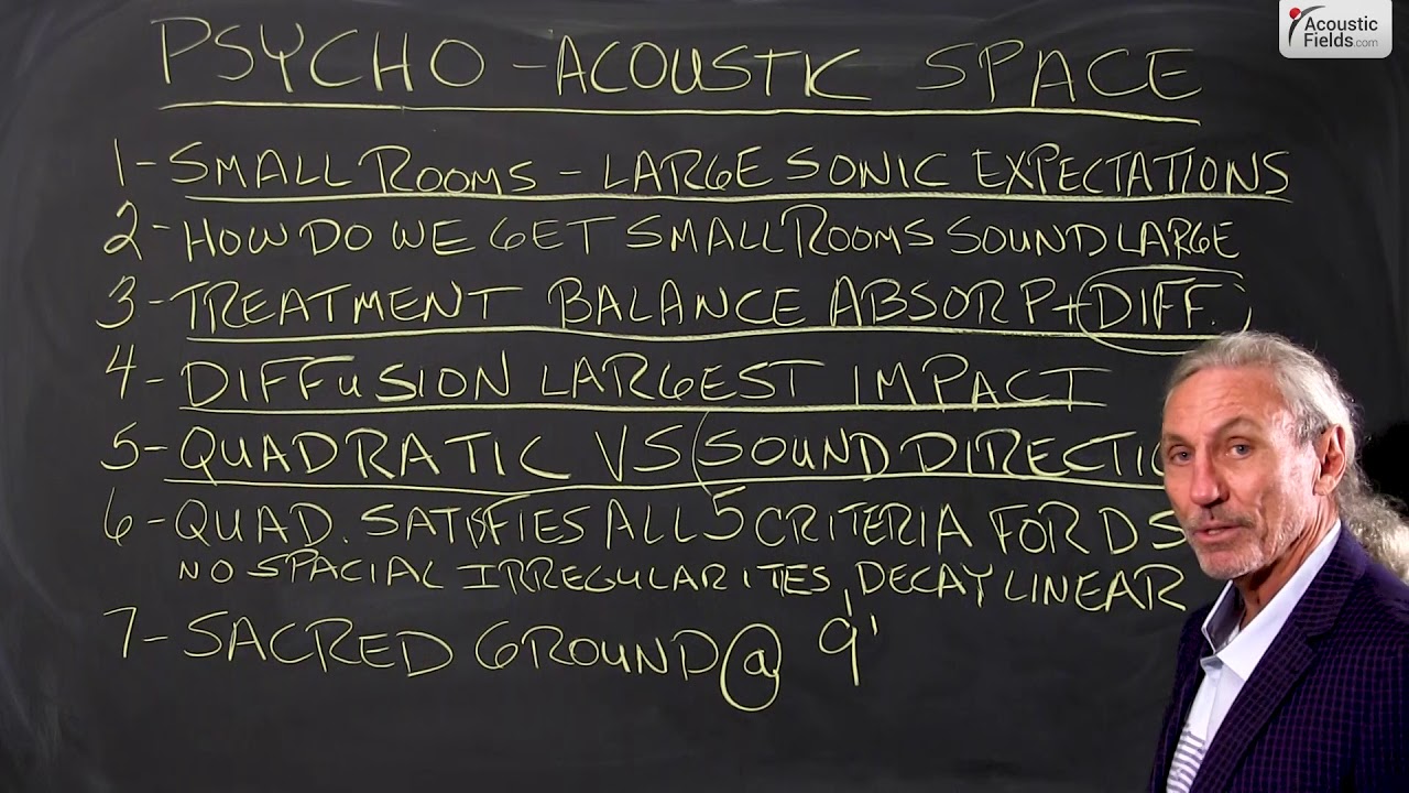 What’s A Psycho-Acoustic Space?