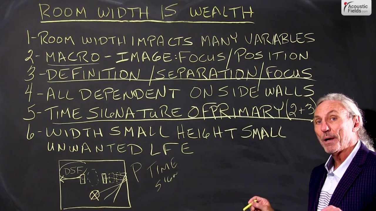 Why Room Width is WEALTH