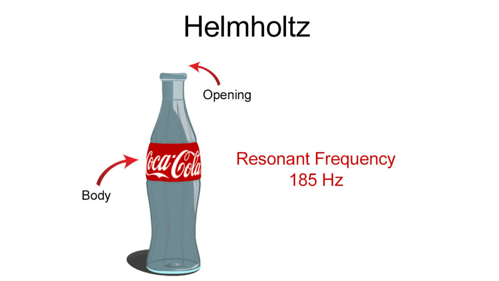 A coke bottle illustrates how the shape of the body produces a specific frequency.