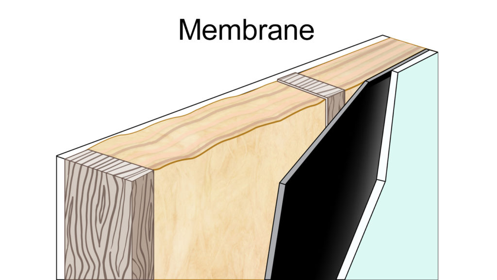 A cross-section showing the layers of the Membrane.