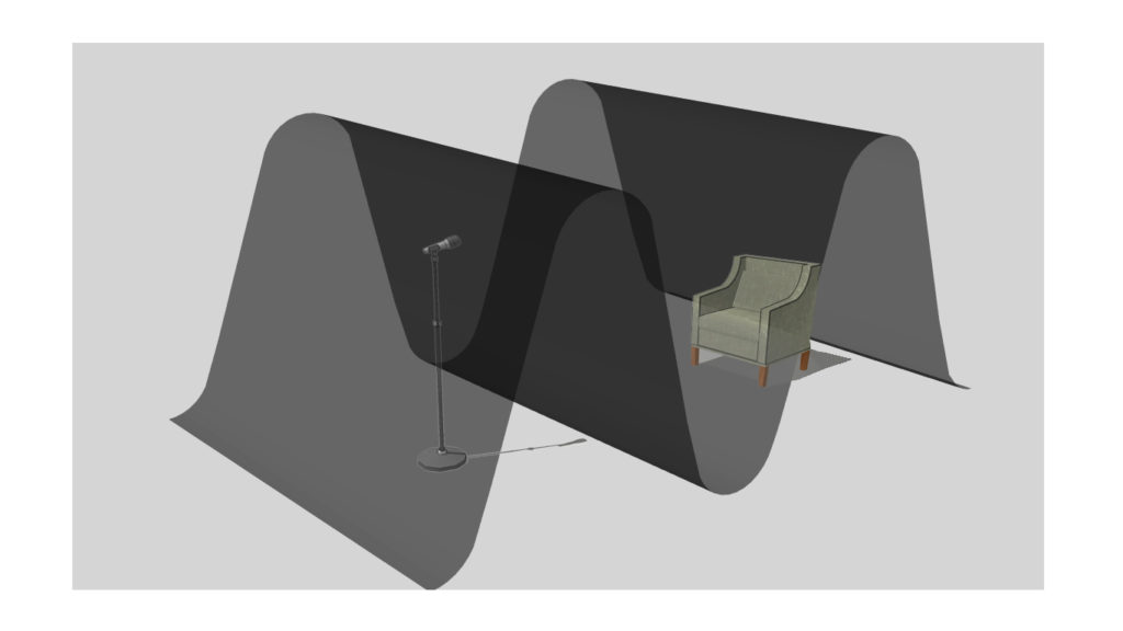 sound wave moving through room