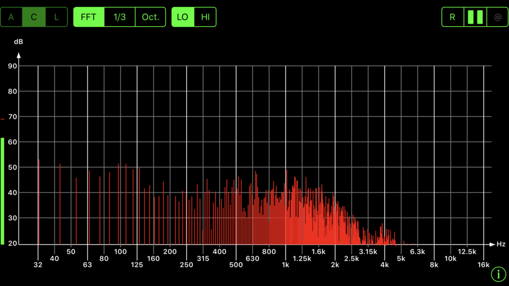 This graph shows FTT data provided by our iPhone software.