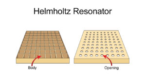 The interior body and top opening of a Helmholtz Resonator absorber.