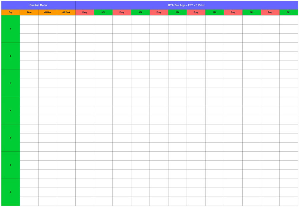 FTT RTA Data Sheet