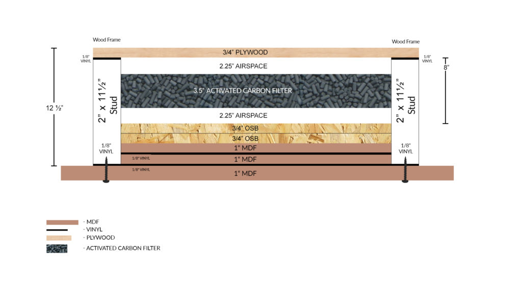 absorber wall 2