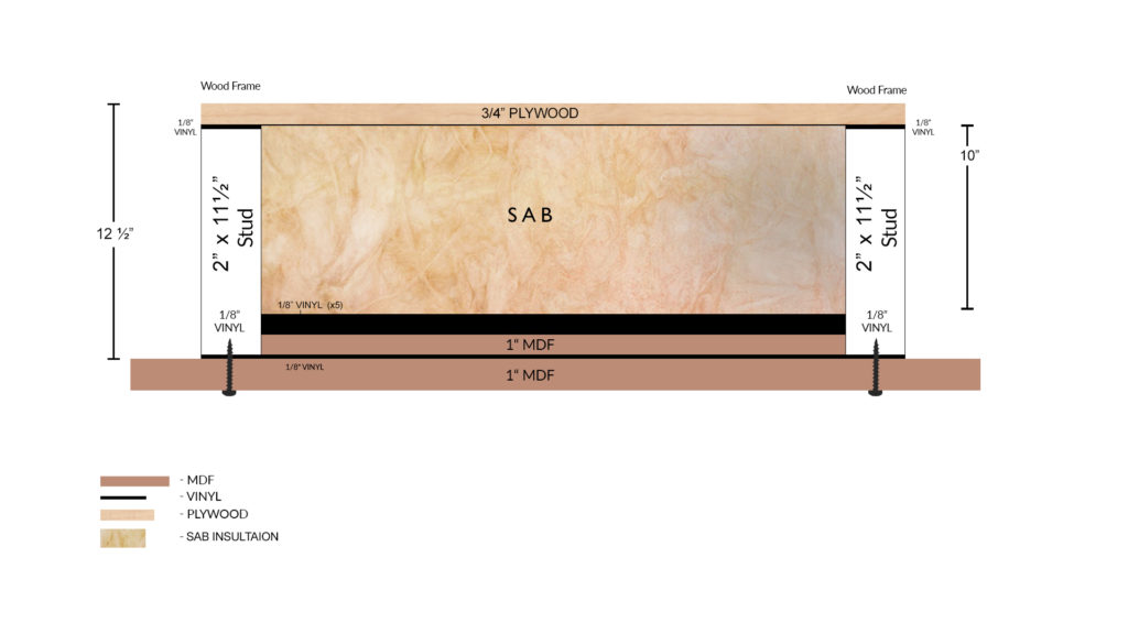 absorber wall barrier 10 SAB