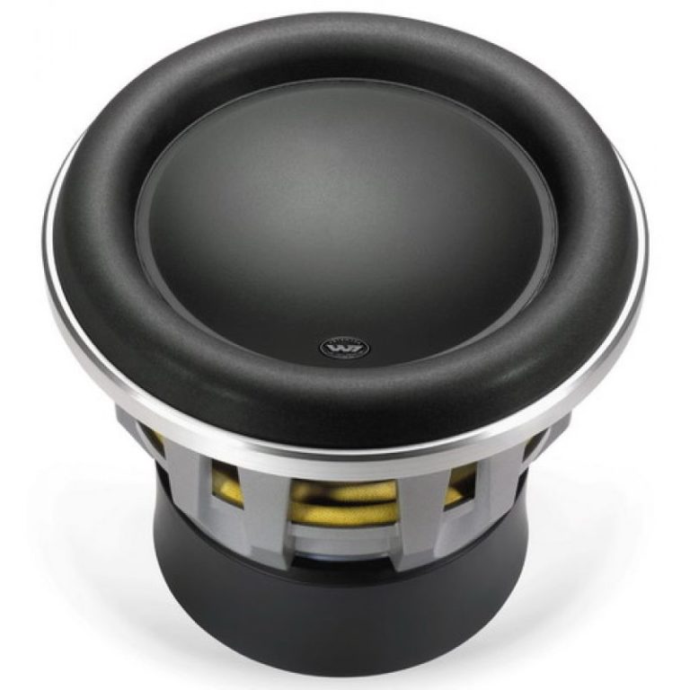 Subwoofer Placement in Cars Acoustic Fields